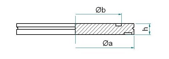 Bild 2 - ISO-K-Blindflansch Aluminium DN 63 a=95 / b=70 h=12
