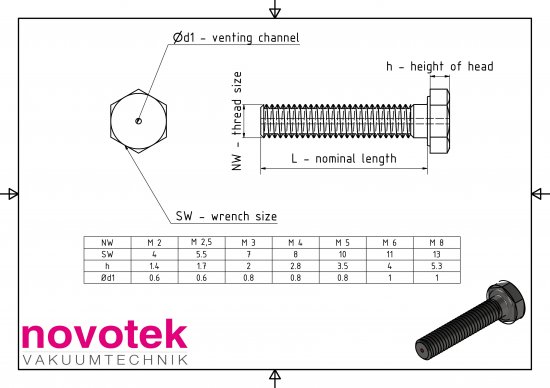 Bild 2 - Sechskantschraube mit Gewinde bis Kopf ISO 4017 (DIN 933) M5x30, A2, mit zentr. Entl�ftung